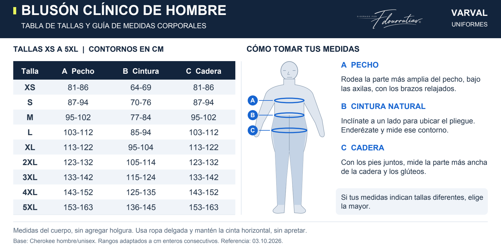 Tabla de tallas XS a 5XL y guía de medidas corporales para blusón clínico de hombre VARVAL: pecho, cintura y cadera en centímetros.